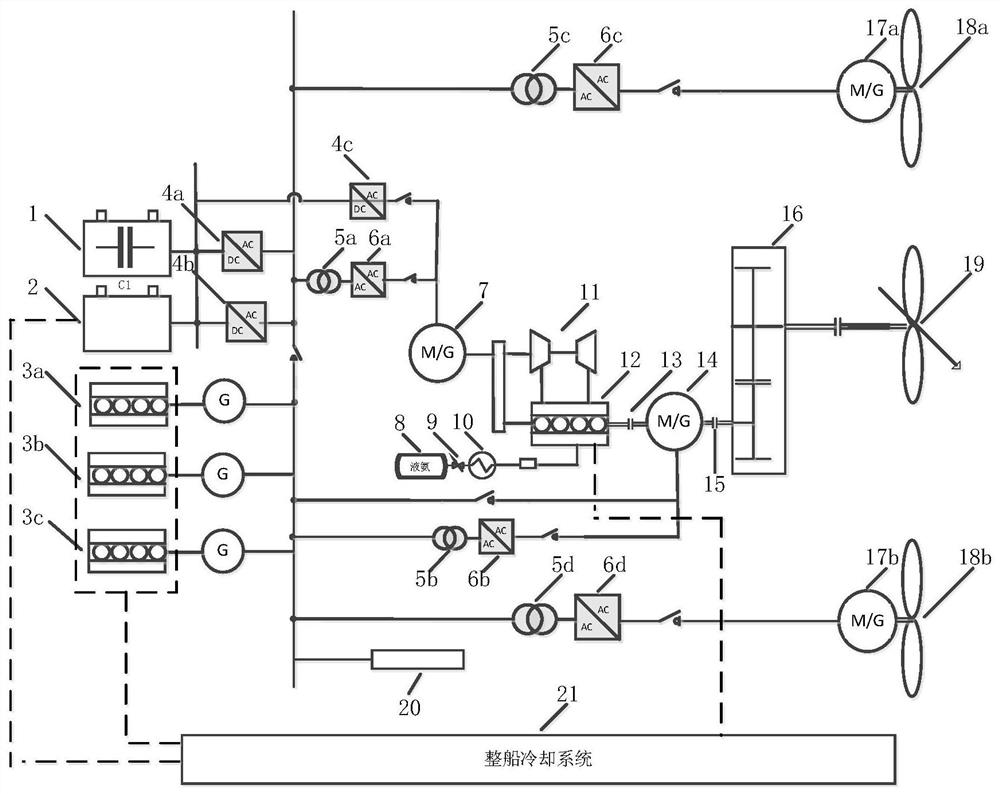 A single-shaft dual-motor marine ammonia-electric hybrid power system based on electric compound supercharging
