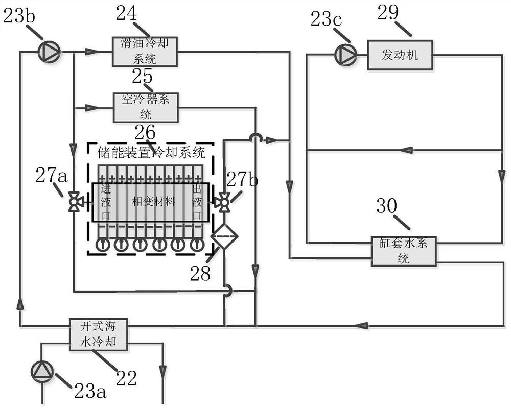 A single-shaft dual-motor marine ammonia-electric hybrid power system based on electric compound supercharging