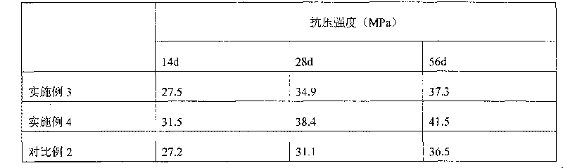 Polyvinyl alcohol fiber reinforced cement-based material composition and preparation method and application thereof
