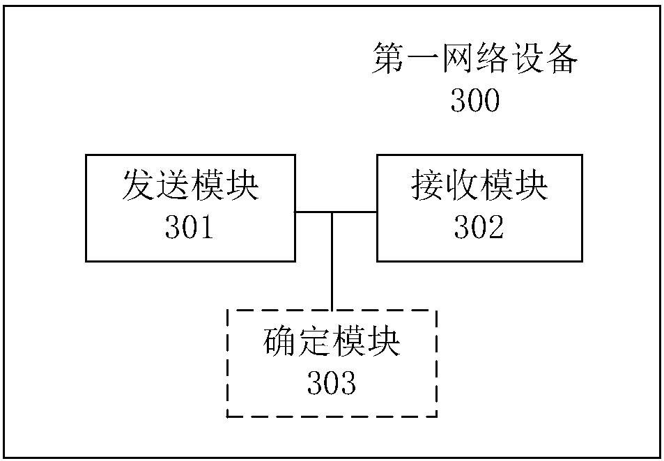 Method for detecting multicast path state of data link layer and network equipment