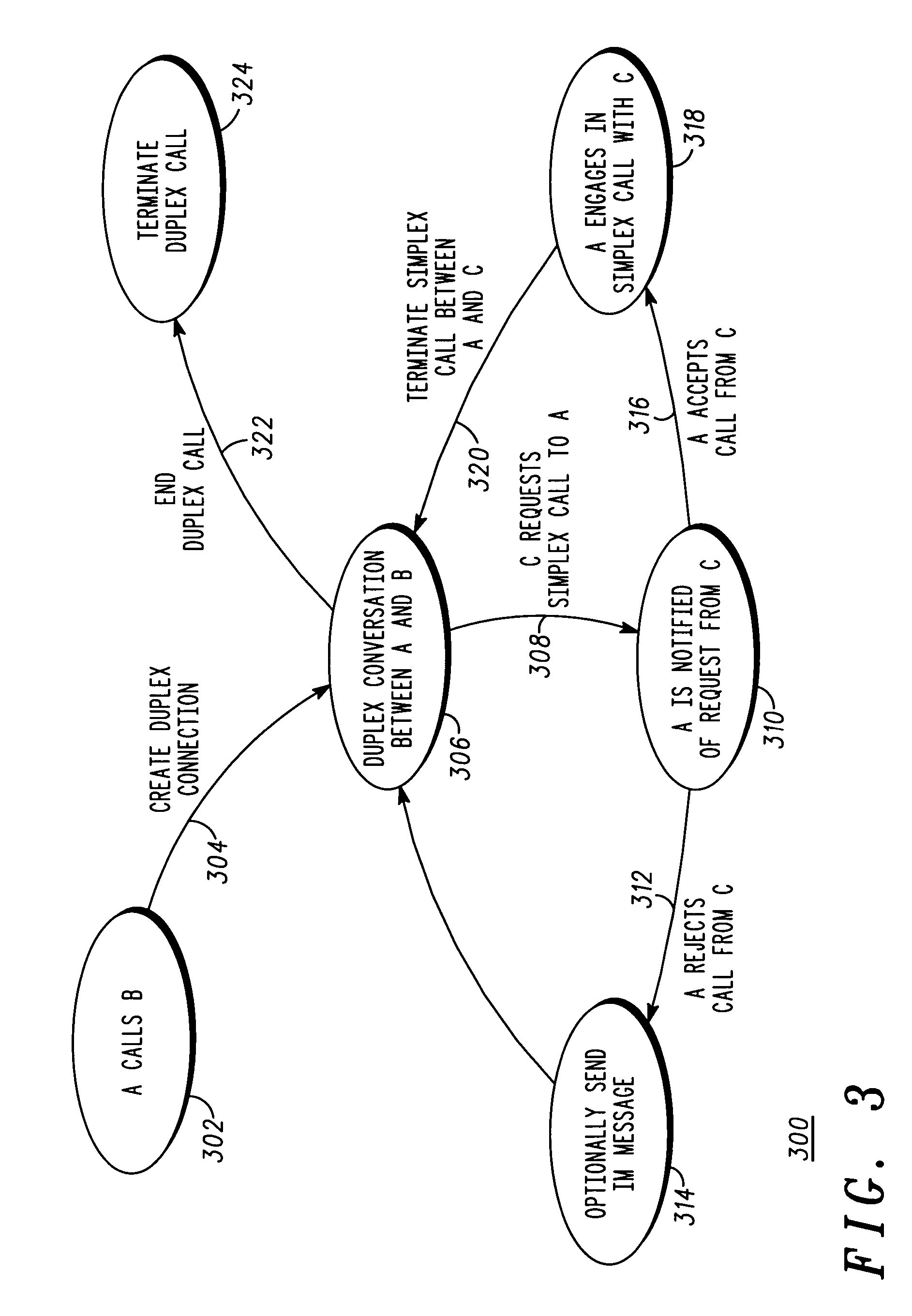 Mode shifting communications system and method