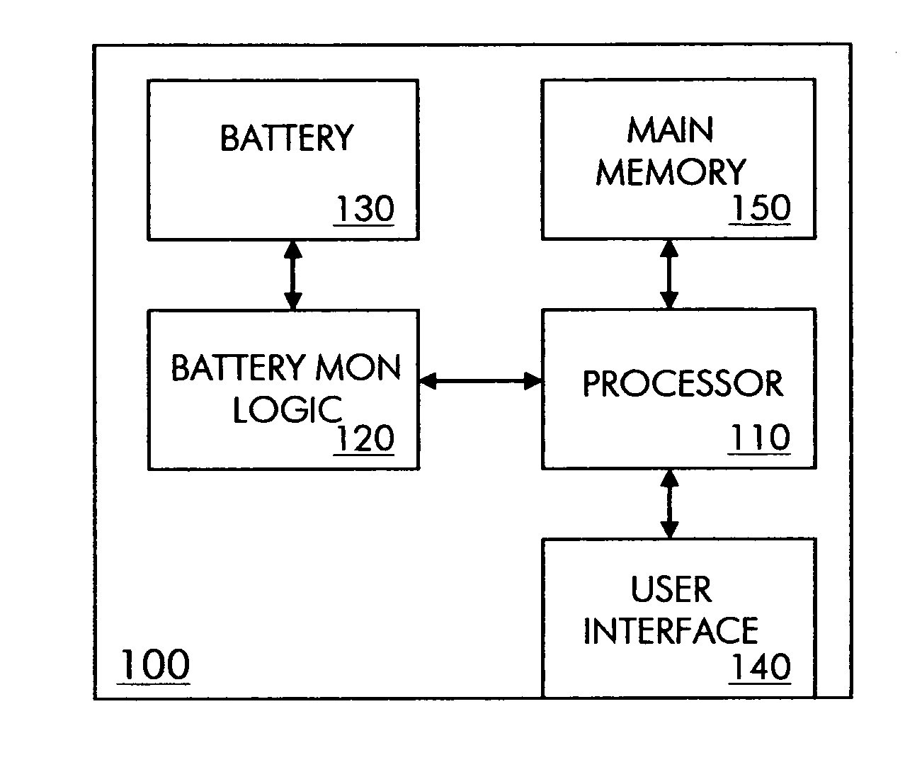 Virtual batteries for wireless communication device