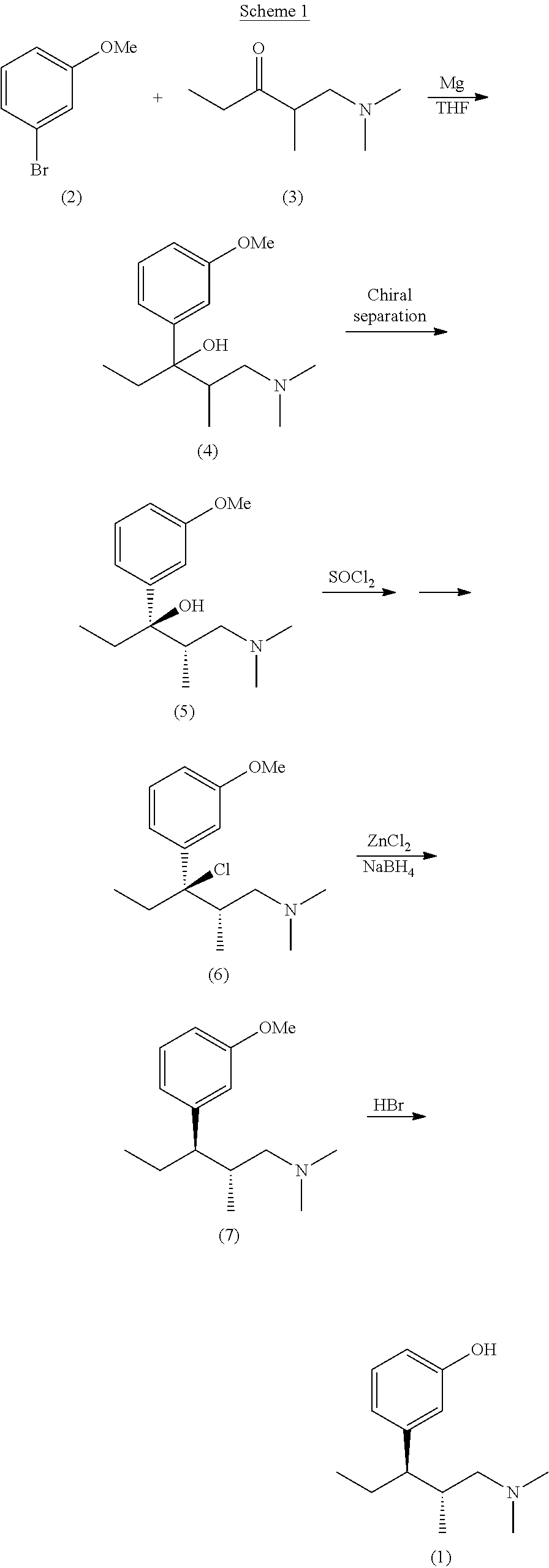 Intermediate compounds and processes for the preparation of tapentadol and related compounds