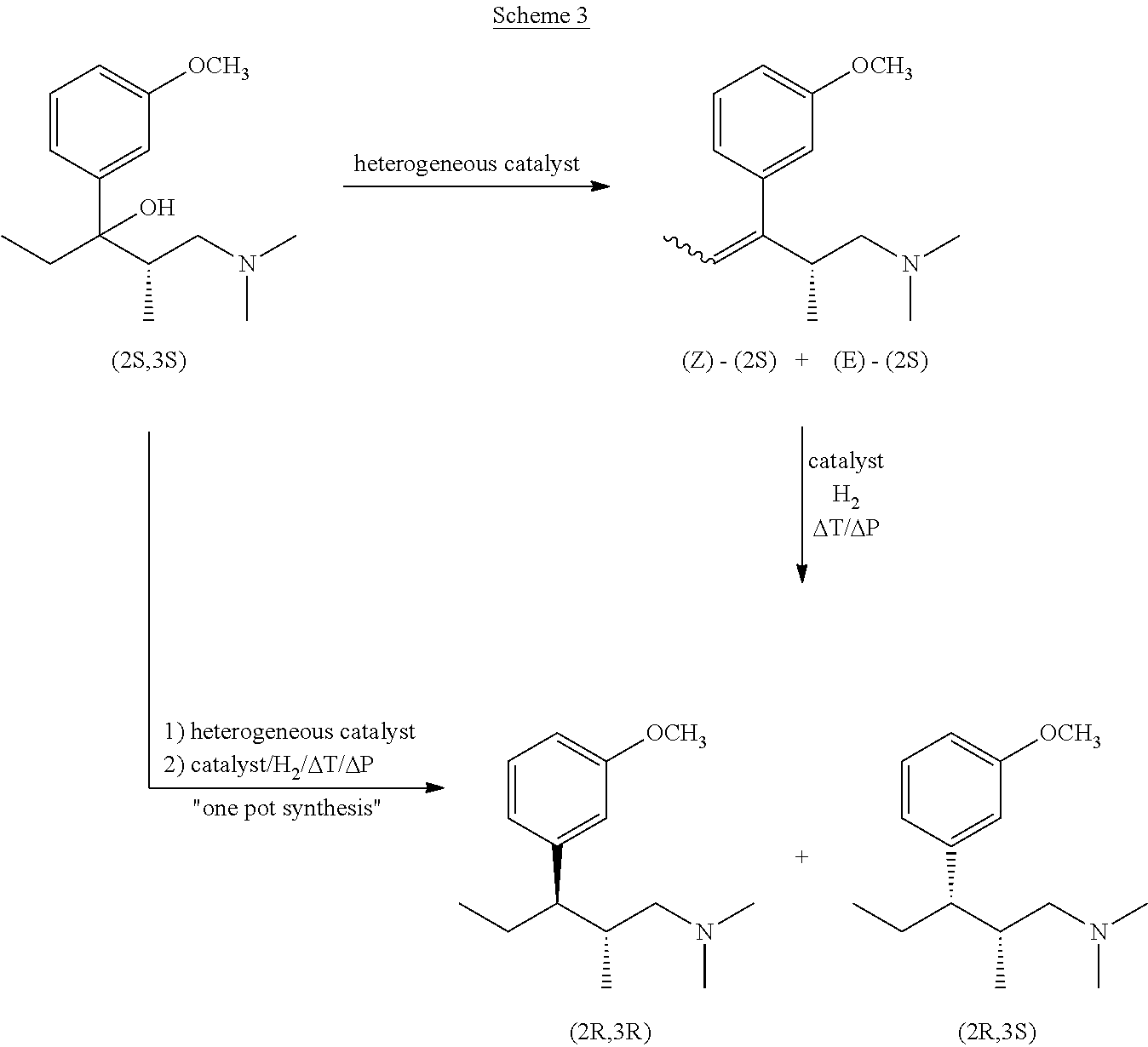 Intermediate compounds and processes for the preparation of tapentadol and related compounds