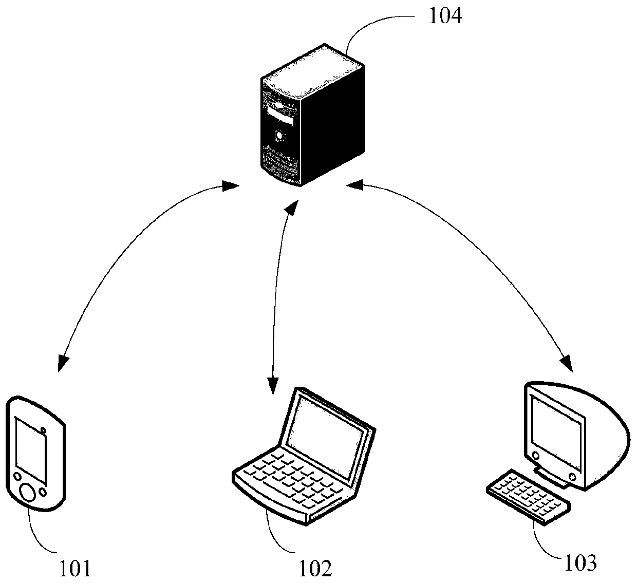 Service data distribution method and device, terminal equipment and storage medium
