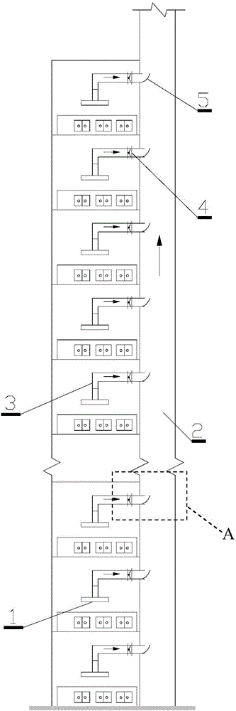 Even exhaust system device for smoke shaft of kitchen of high-rise residence and exhaust method