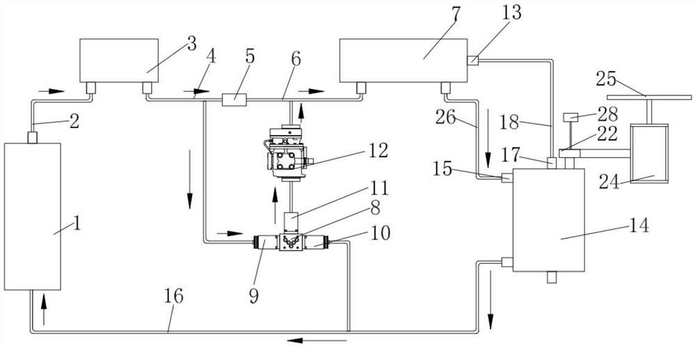 Multi-energy energy-saving hot water system