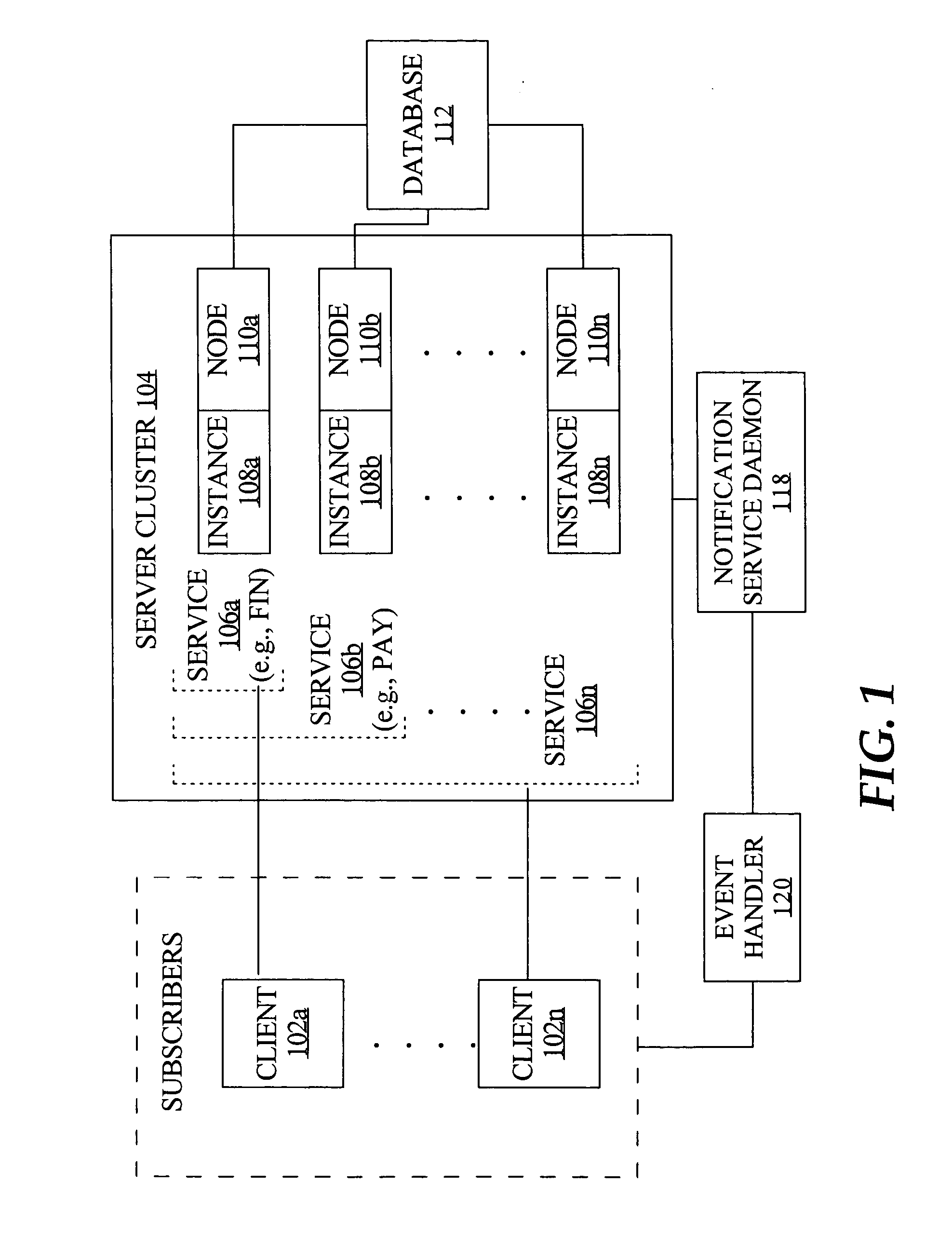 Fast application notification in a clustered computing system