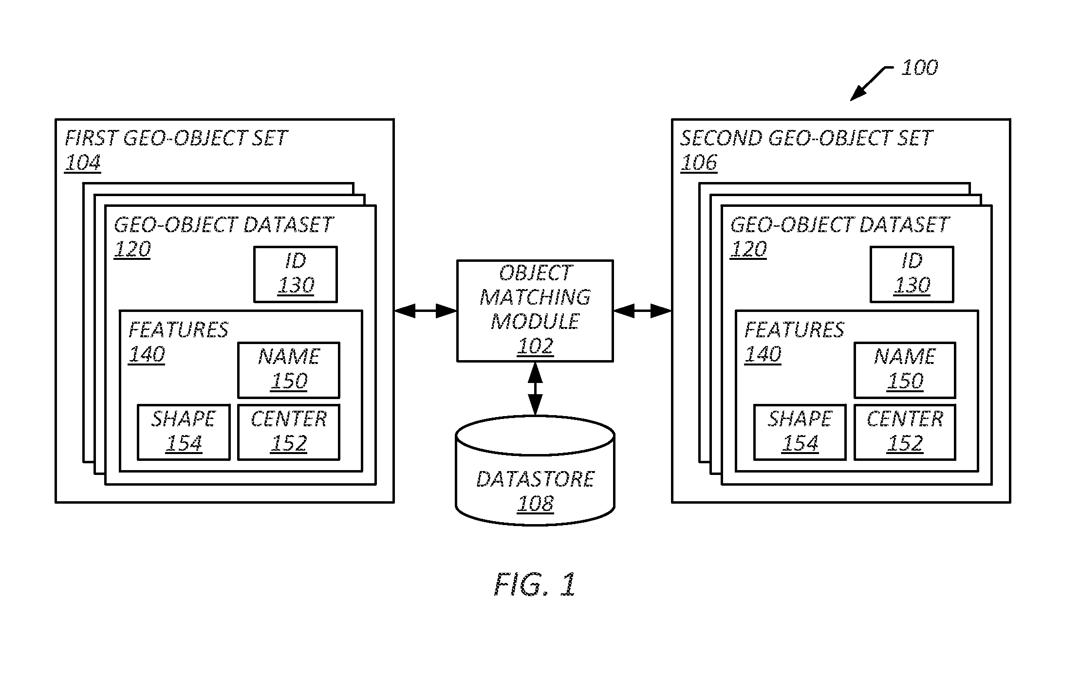 Systems and Methods for Matching Similar Geographic Objects