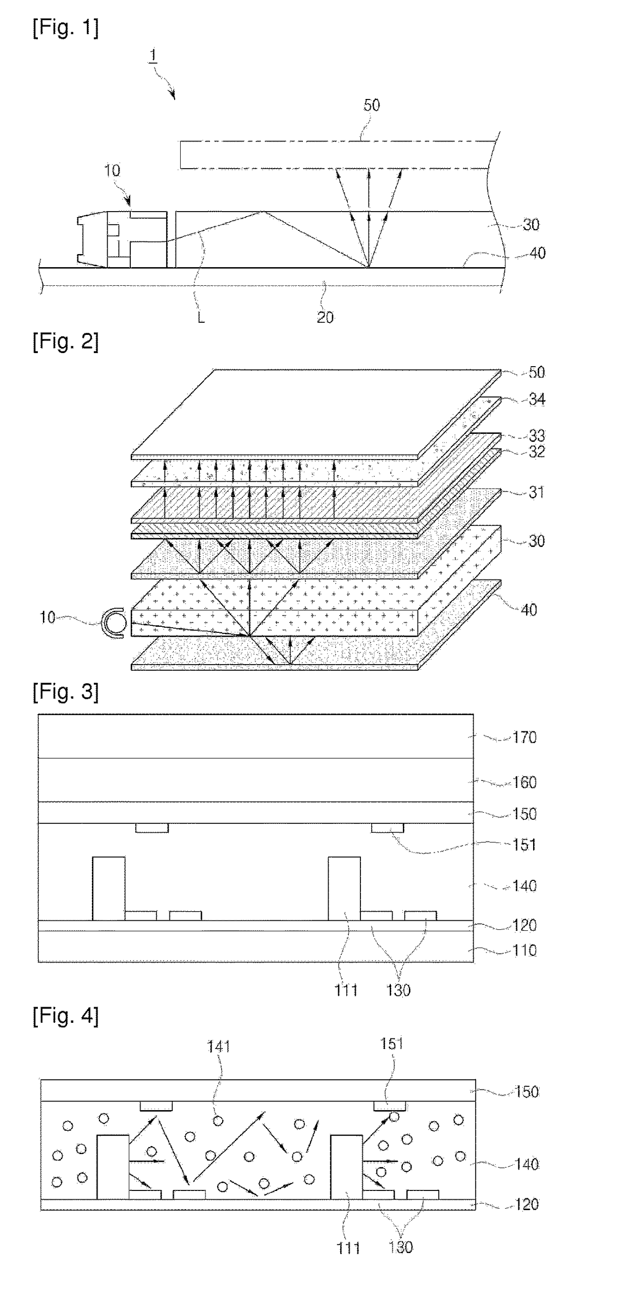 Back light unit and liquid crystal display using the same