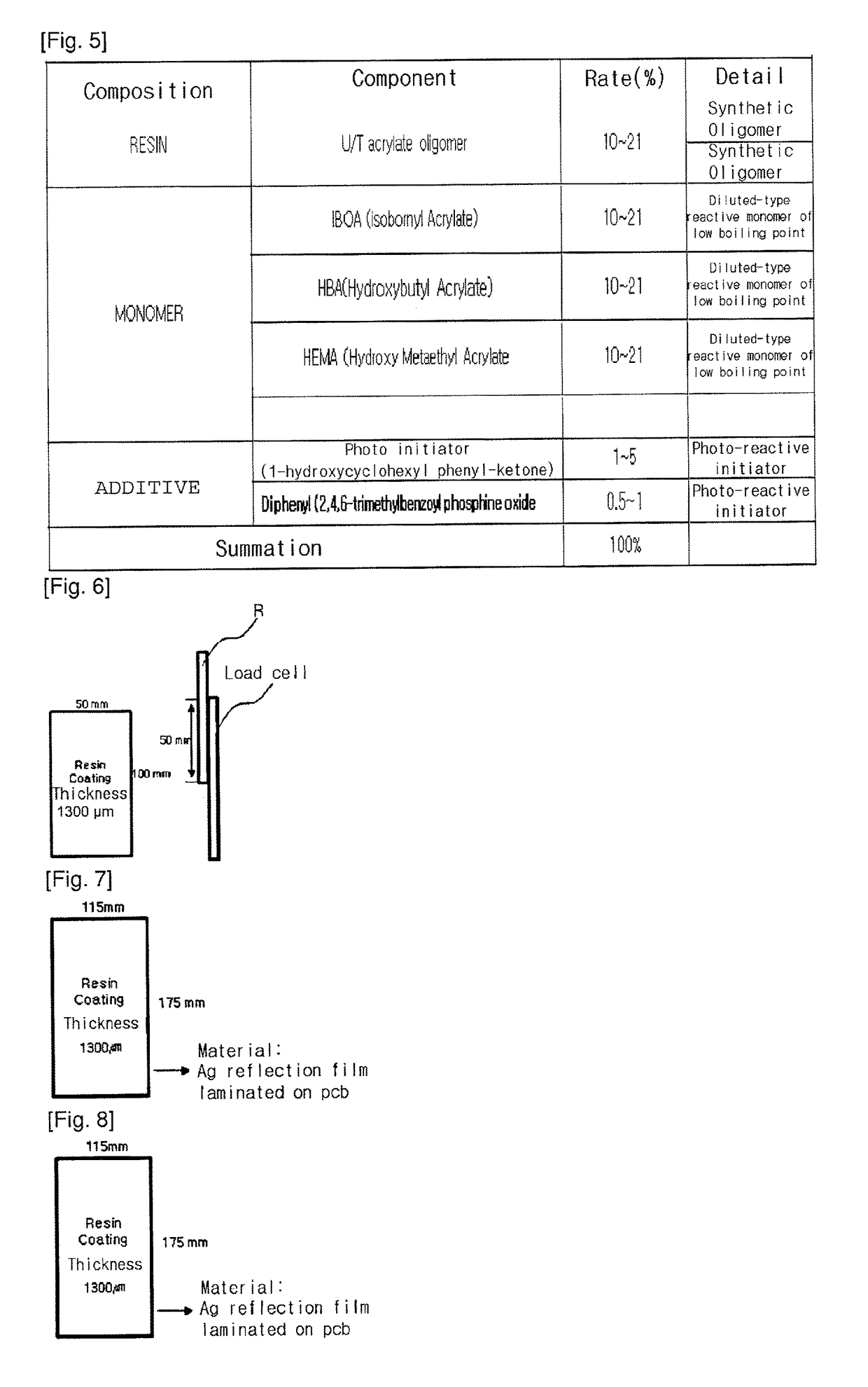 Back light unit and liquid crystal display using the same