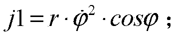 Estimation method for combustion state of sub-cylinder of internal combustion engine