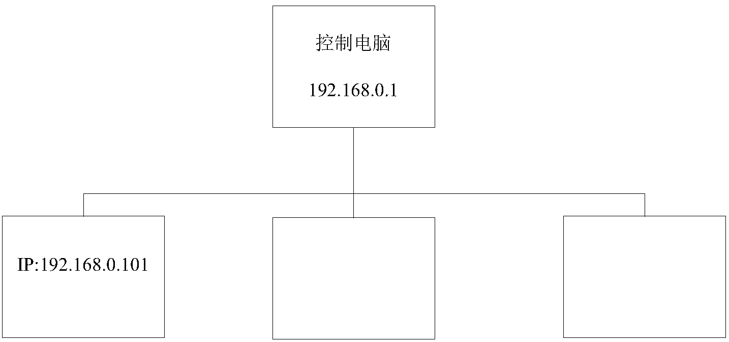 Method and apparatus for configuring address information of display unit of splicing wall system