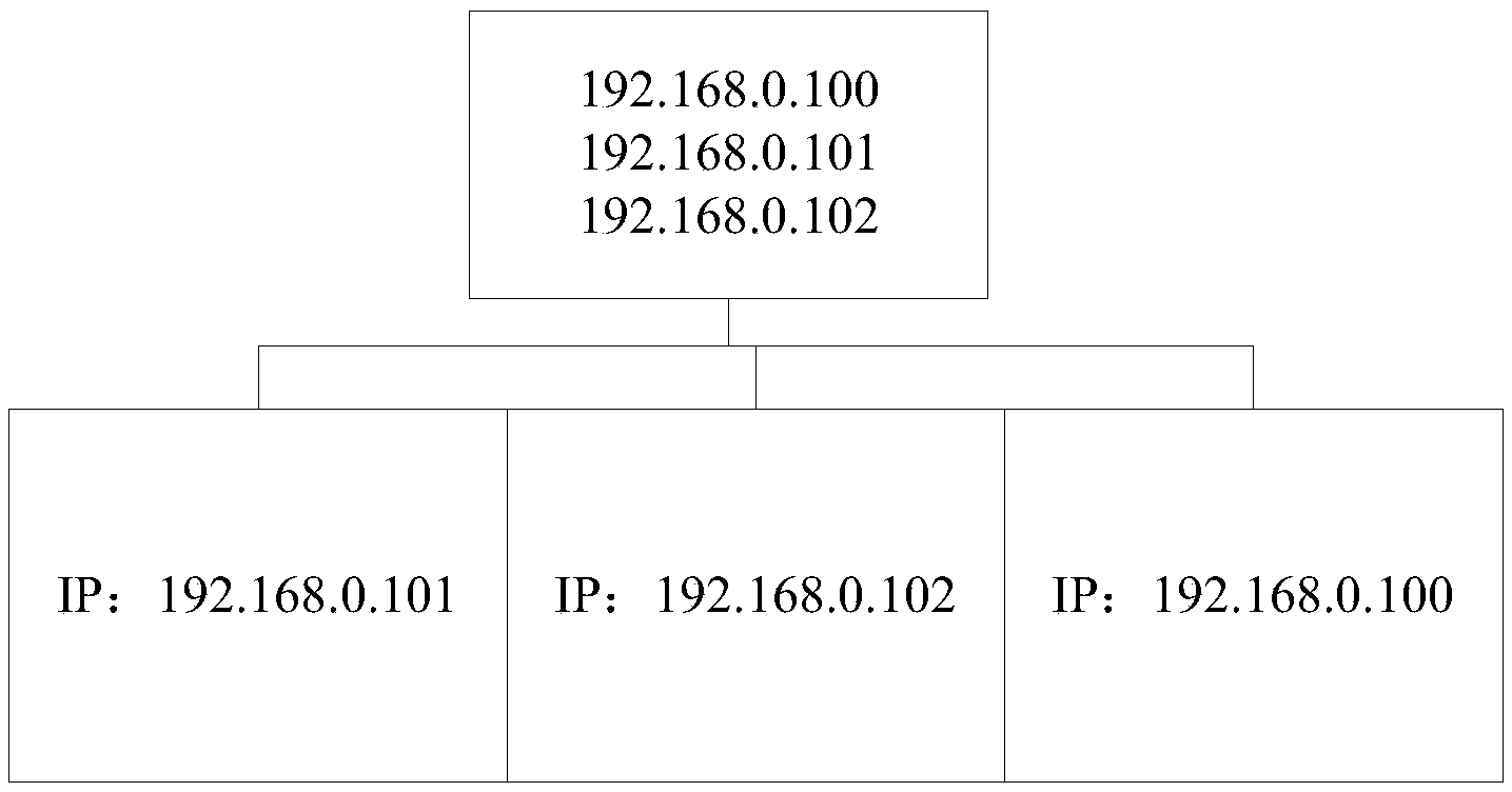 Method and apparatus for configuring address information of display unit of splicing wall system