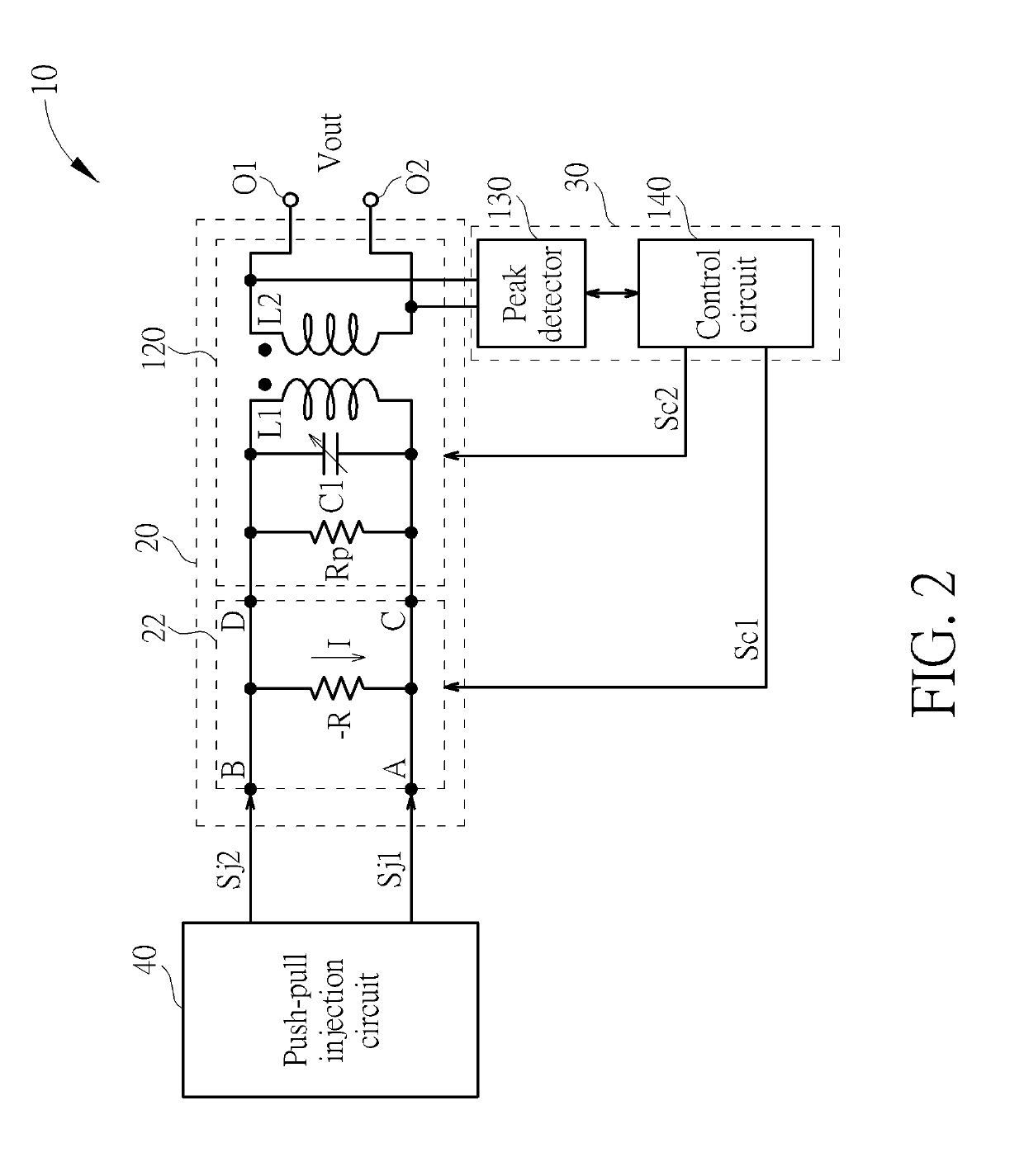 Oscillating circuit and method for calibrating a resonant frequency of an LC tank of an injection-locked oscillator (ILO) of the oscillating circuit while stopping self-oscillation of the ILO