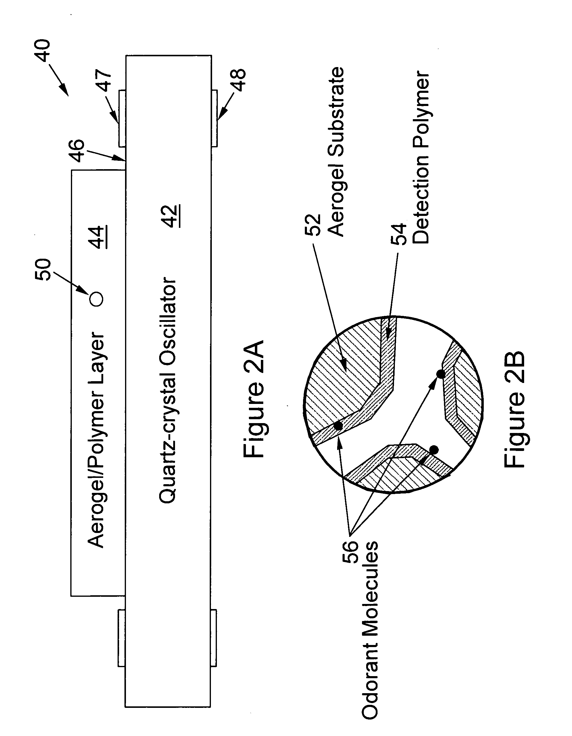 Ultrasensitive olfactory system fabrication with doped aerogels