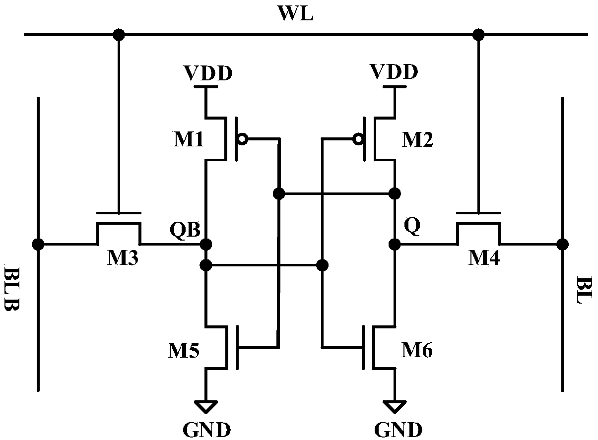 SRAM memory cell circuit with high reading noise margin