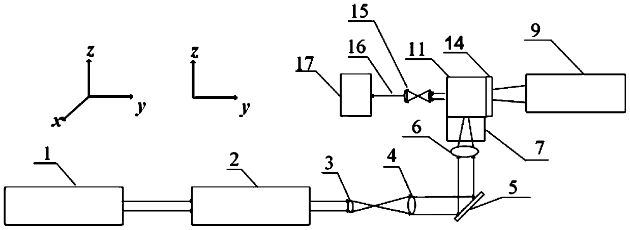 A method for analyzing the chemical composition of a single suspended particle using an analysis device