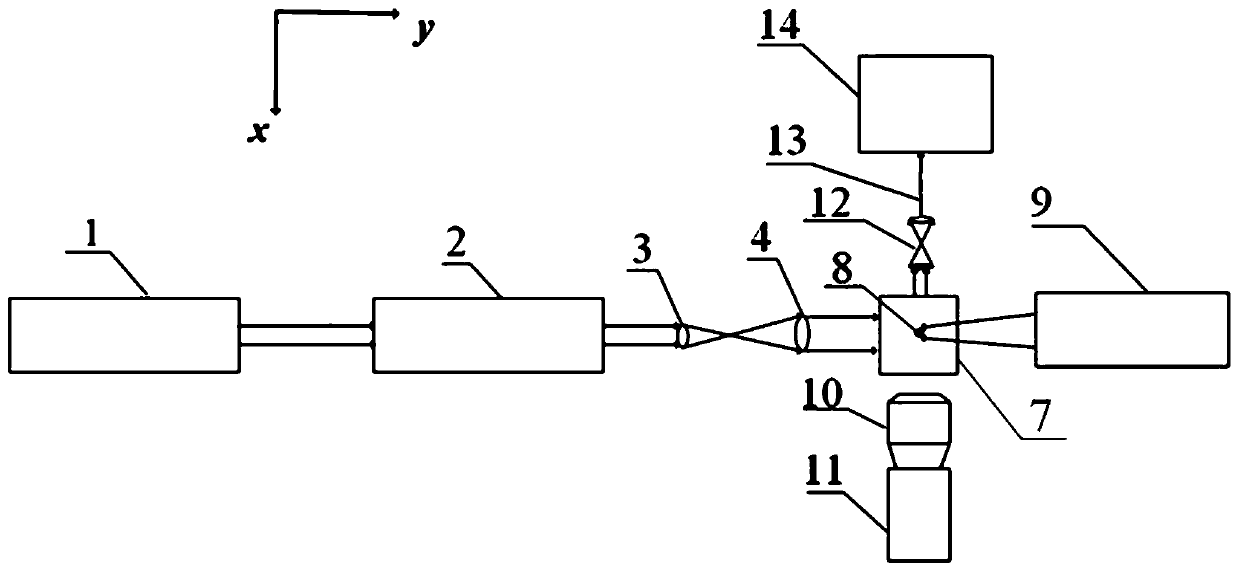 A method for analyzing the chemical composition of a single suspended particle using an analysis device