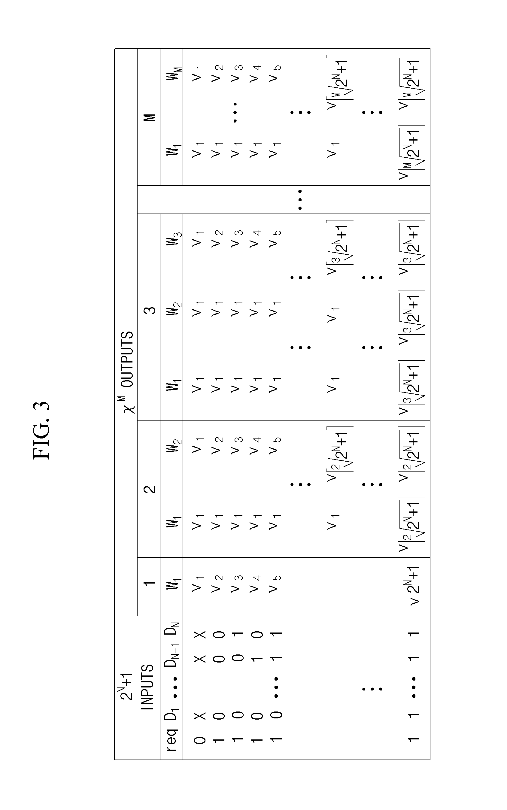 Data transmission apparatus and method for transmitting data in delay-insensitive data transmission method supporting handshake protocol