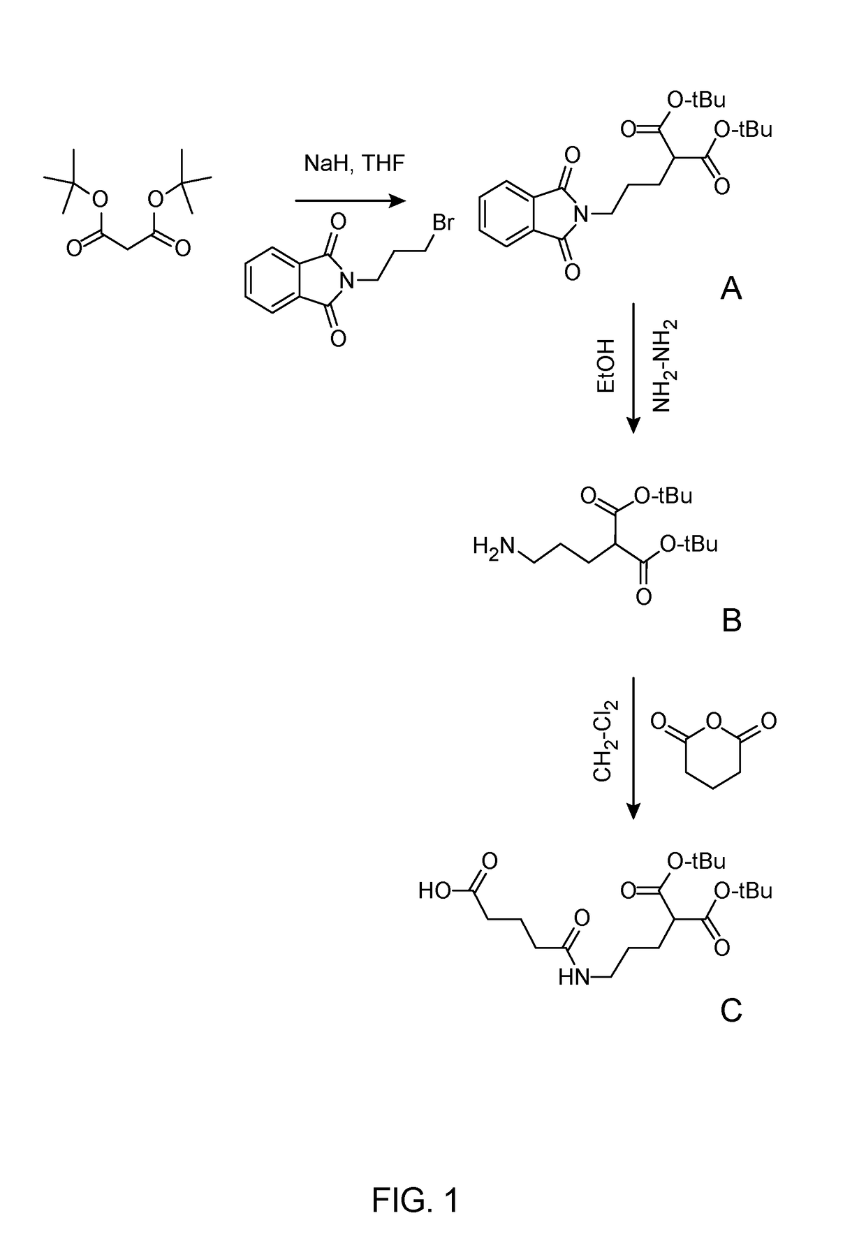 LHRH-Platinum Conjugates For Treating Reproductive Cancers