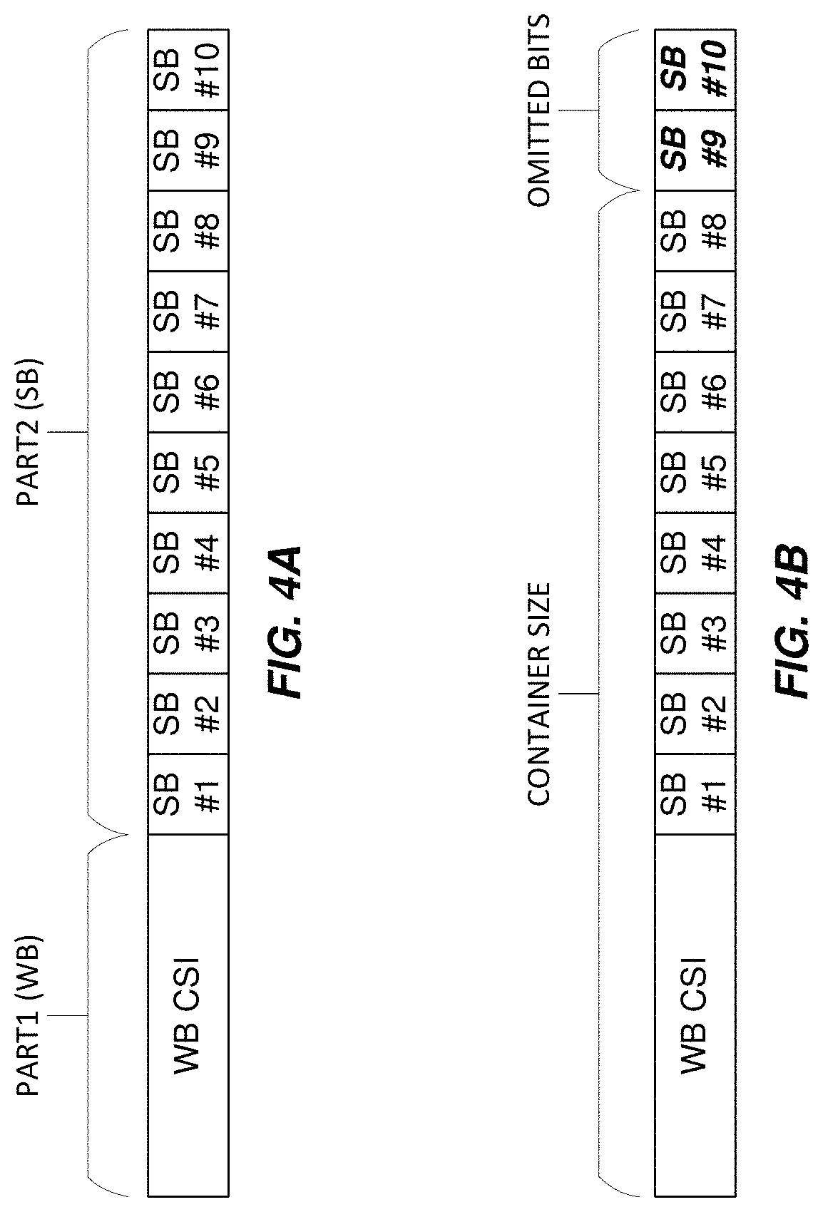 Ordering of CSI in UCI