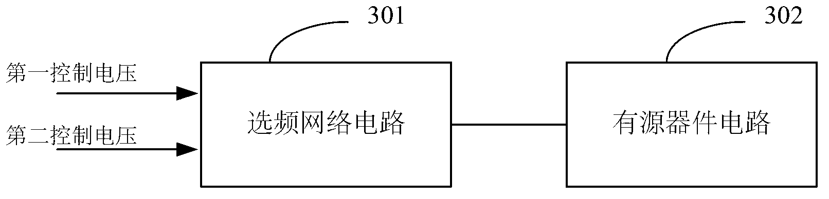 Frequency locking method, voltage-controlled oscillator and frequency generating unit