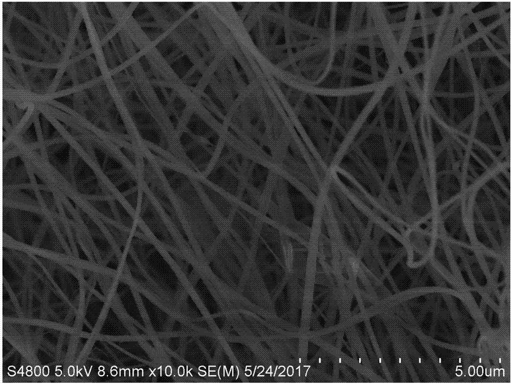 PI& graphene oxide composite nanofiber film preparation method
