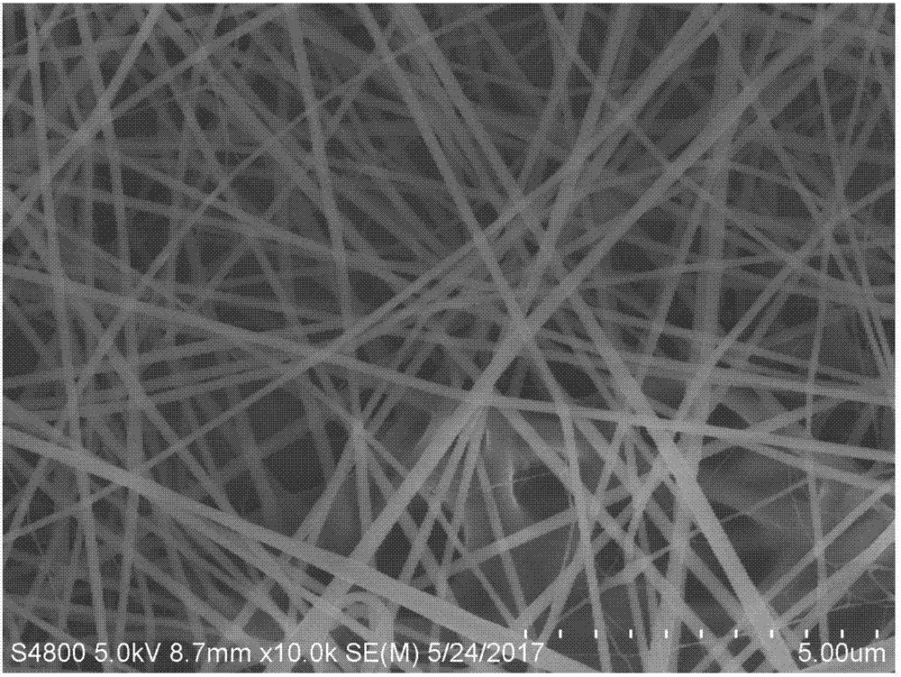 PI& graphene oxide composite nanofiber film preparation method