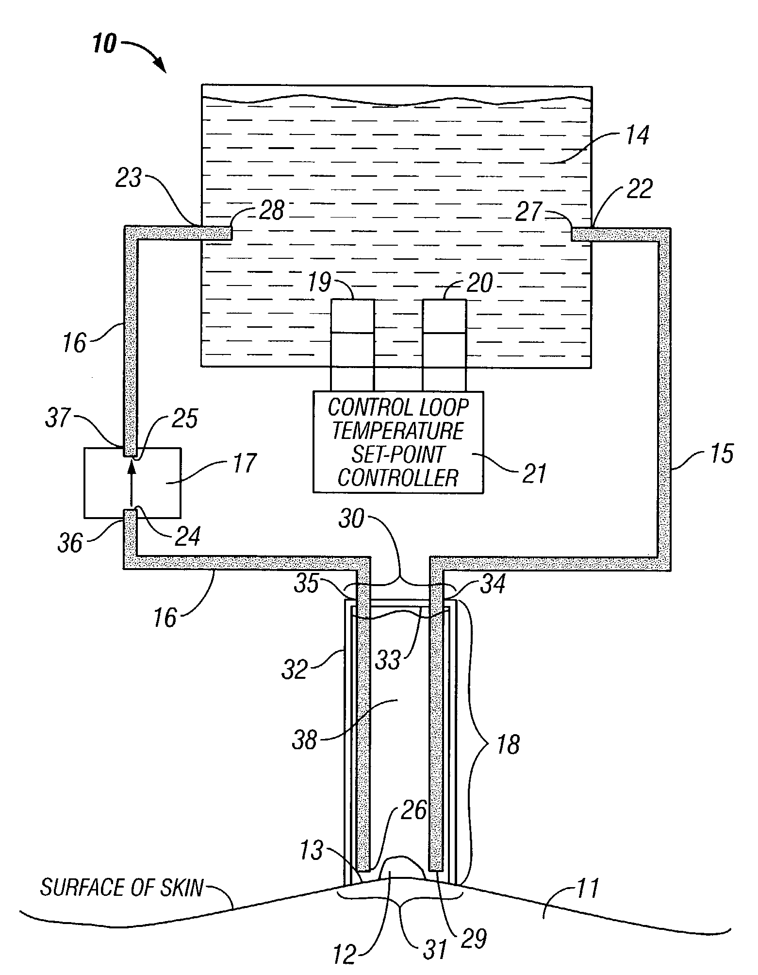 Localized liquid therapy and thermotherapy device
