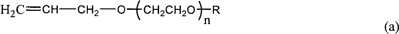 Method for preparing blocked allyl polyether