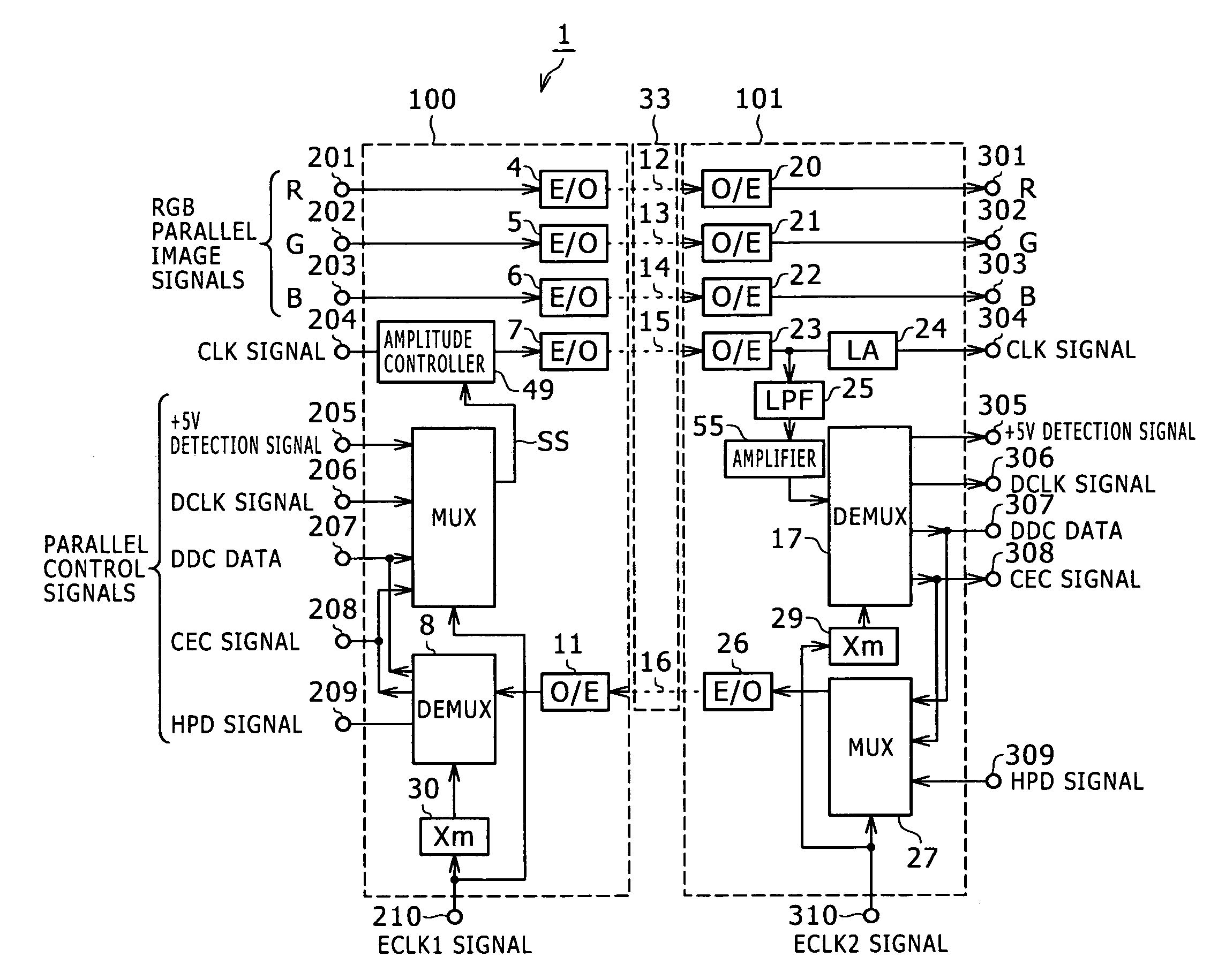 Digital image sender, digital image receiver, digital image transmission system and digital image transmission method