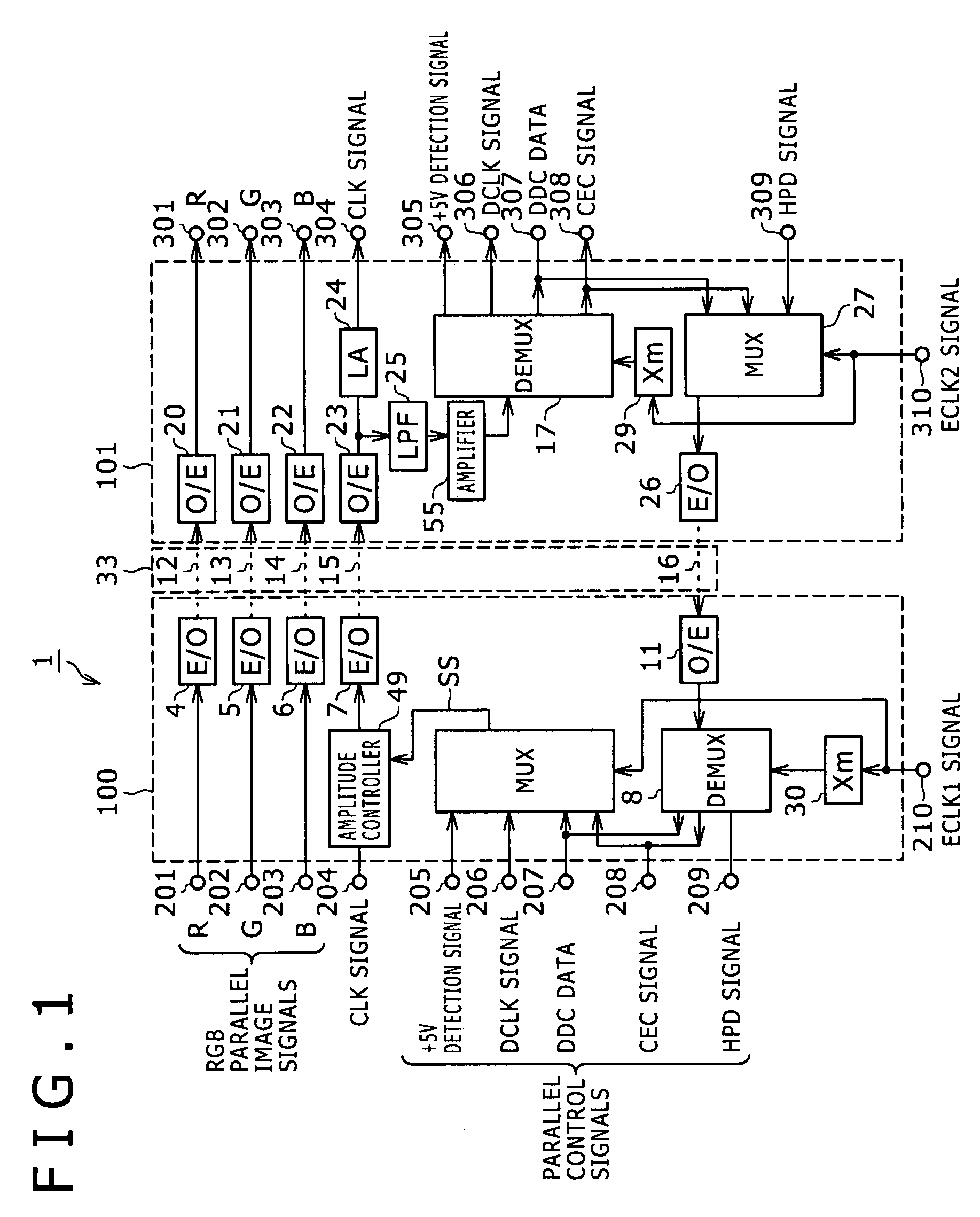 Digital image sender, digital image receiver, digital image transmission system and digital image transmission method