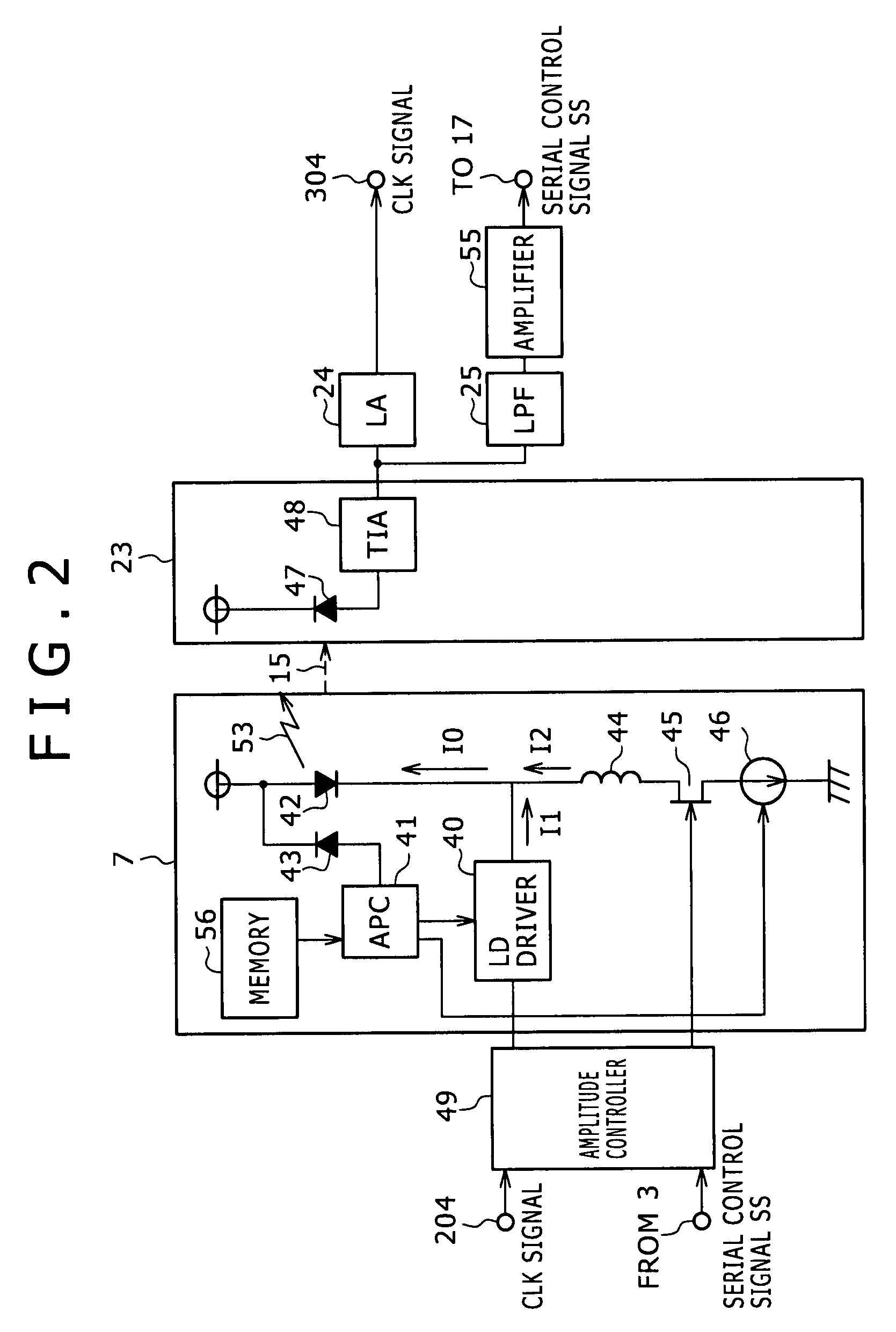 Digital image sender, digital image receiver, digital image transmission system and digital image transmission method