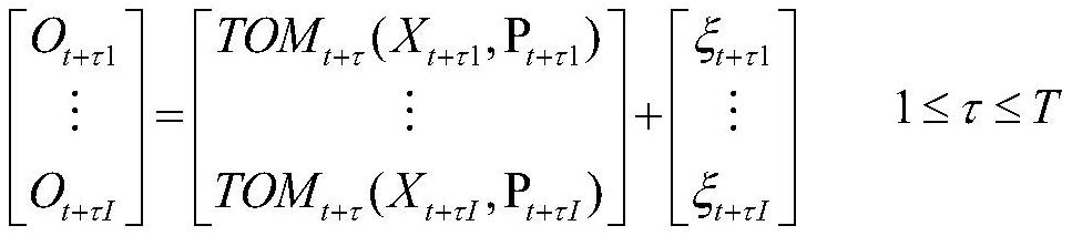 Data assimilation scheme based on twin model