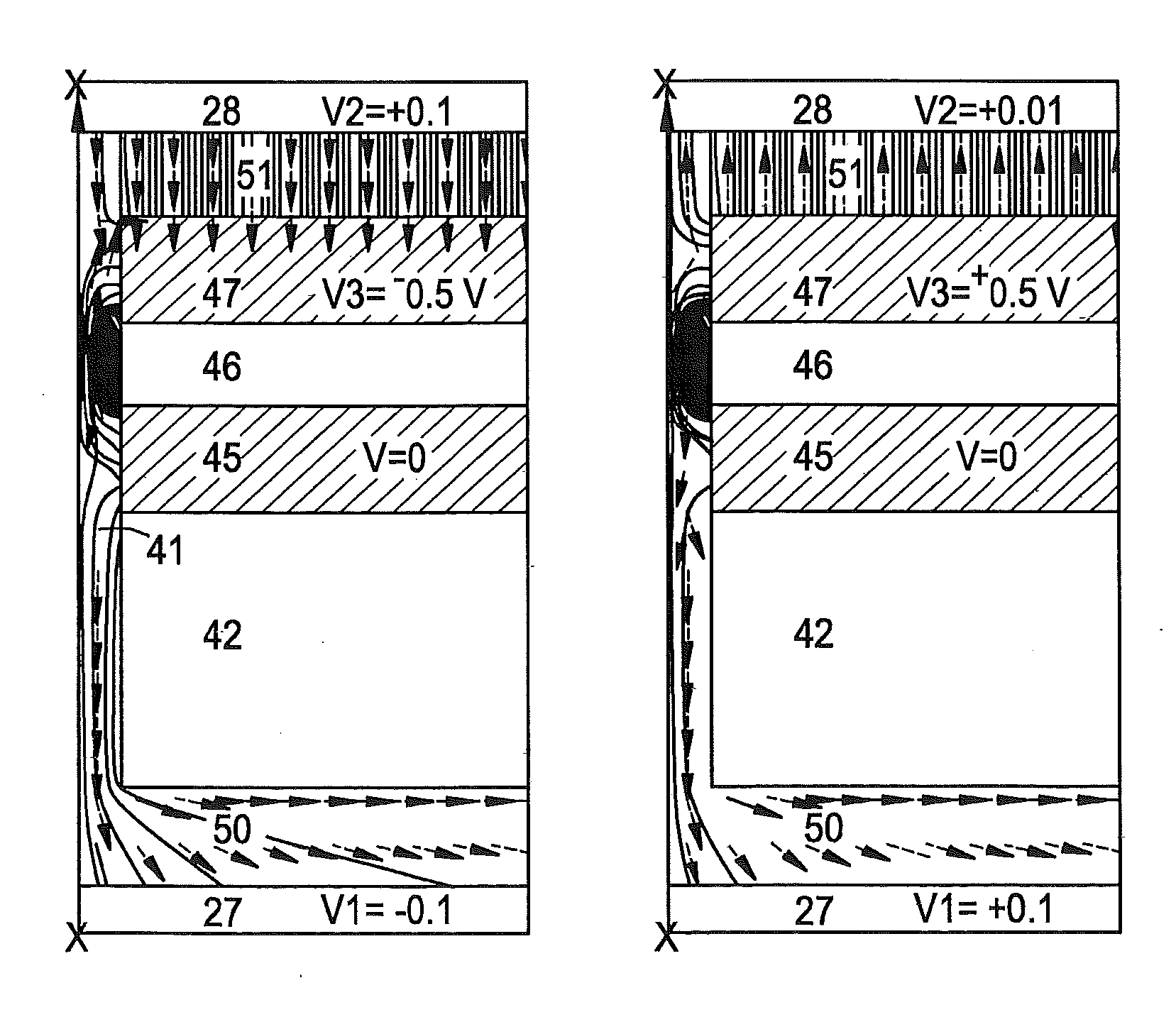 Systems, devices and methods for translocation control