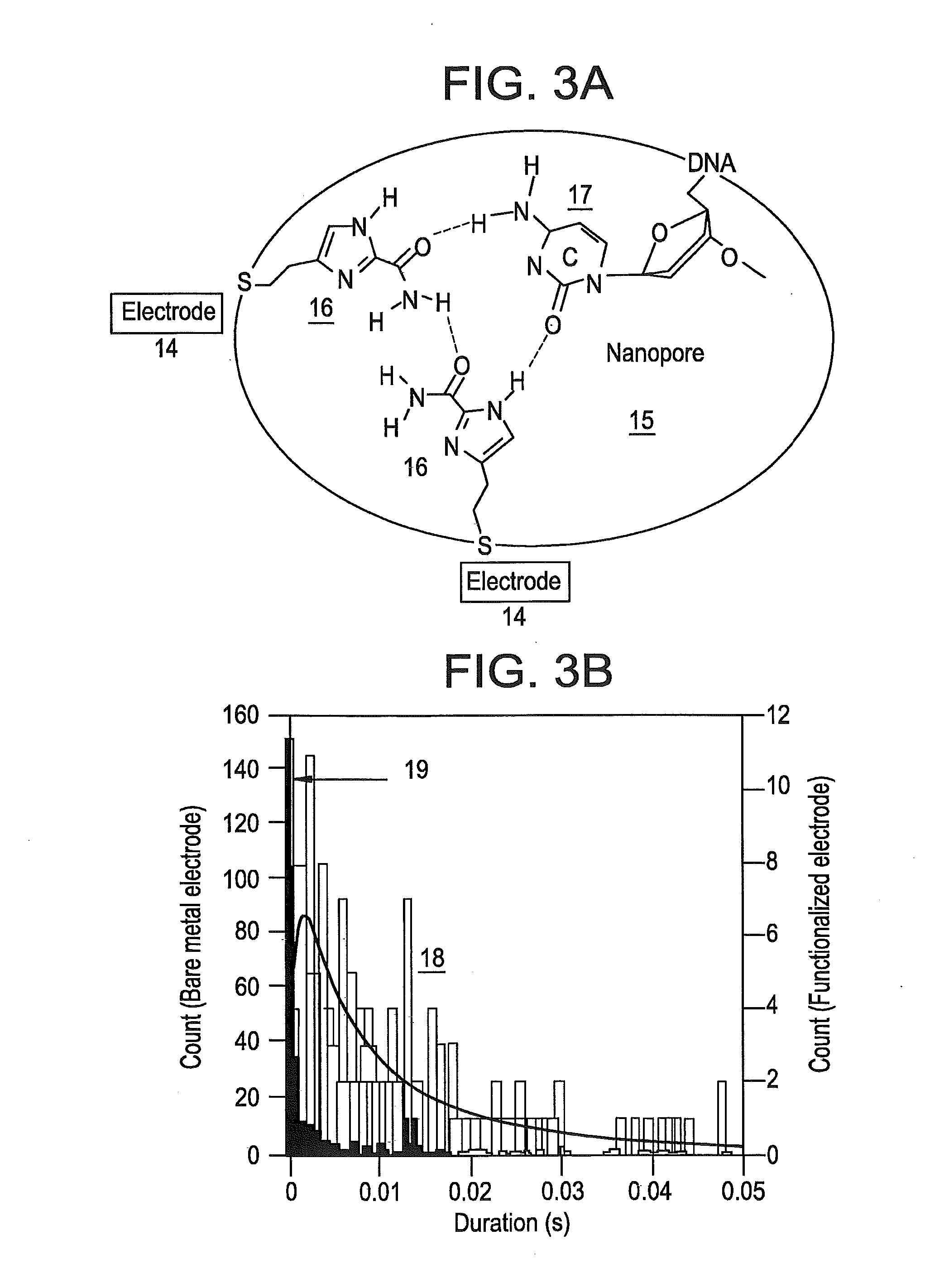 Systems, devices and methods for translocation control