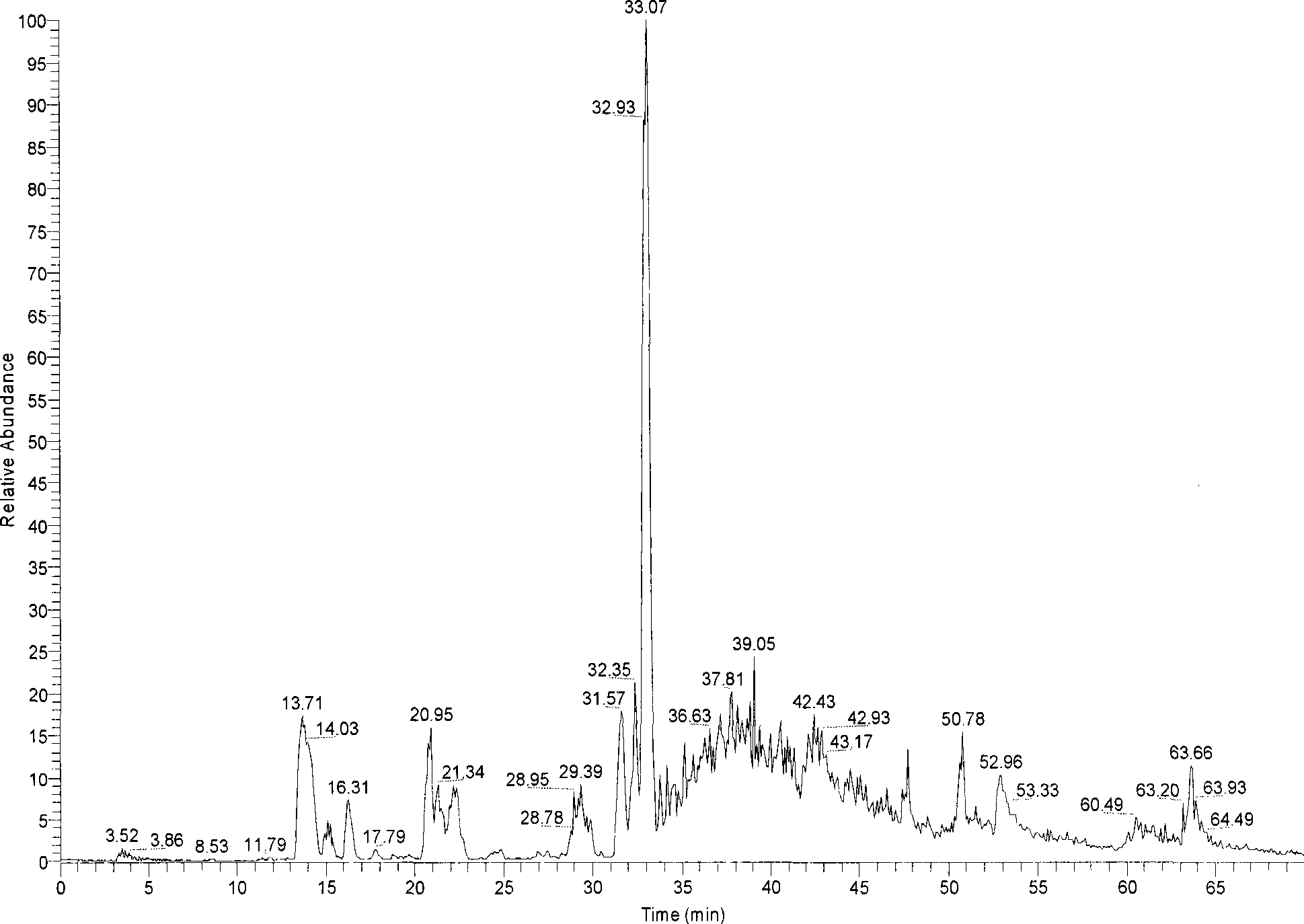 Protein collection and enzymolysis integrated sample pretreatment apparatus and its production