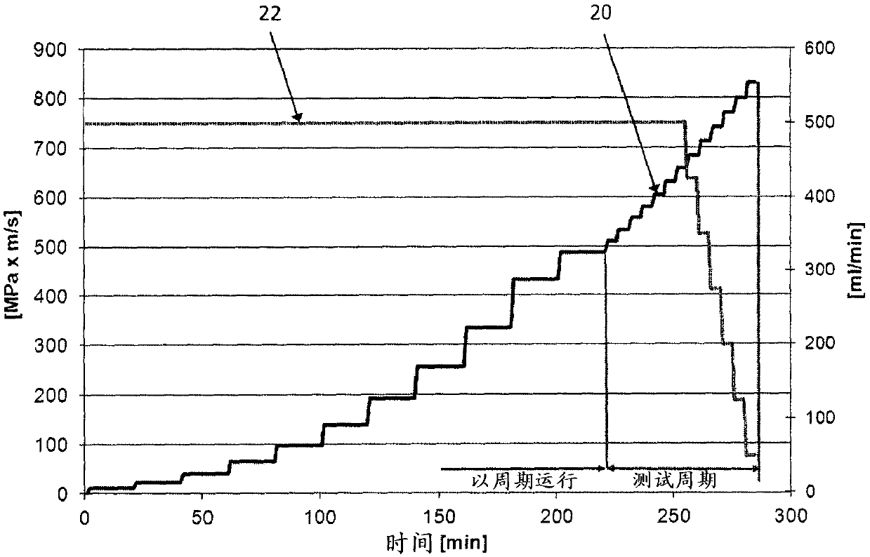 Lead-free cufe2p-plain bearing material with cutting agent