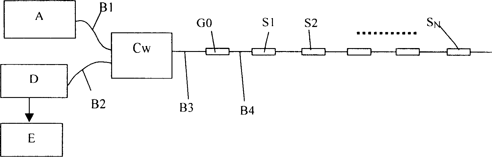 Distributed microstructure optical fiber gas sensing system and sensing method