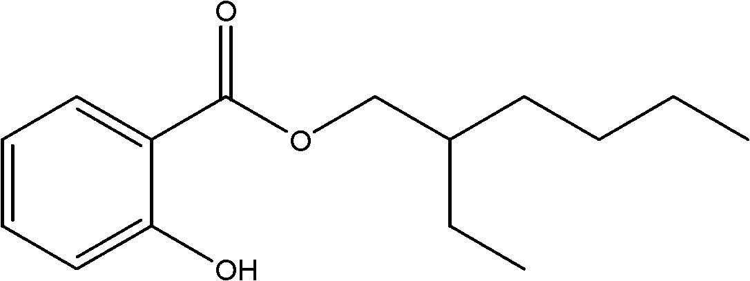 Synthesis method of 2-ethylhexyl salicylate