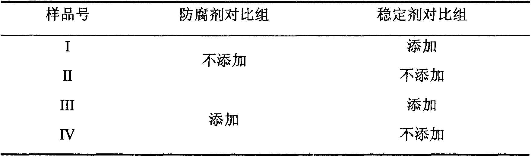 Instant pickled-vegetable-flavor spread and preparation method thereof