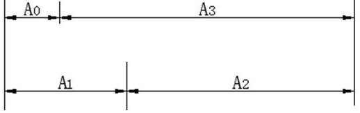 A Calculation Method for Computation of Different Planes and Different Quantities