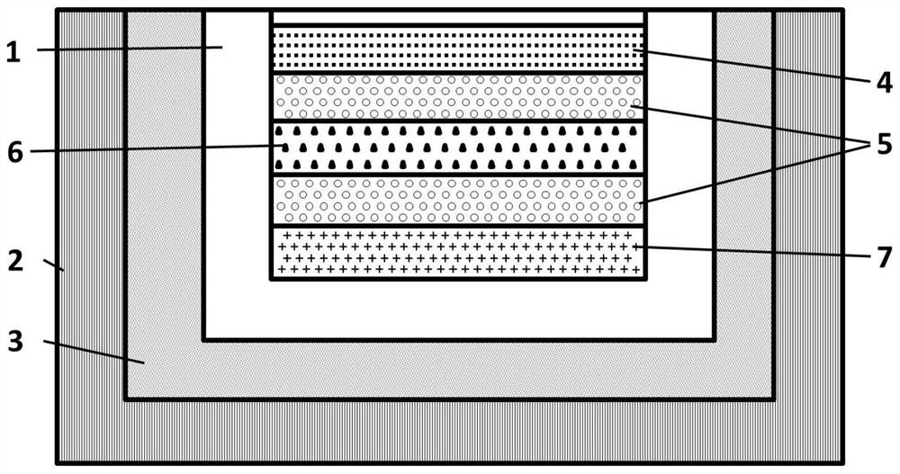 A sandwich porous roof matrix block and its preparation method