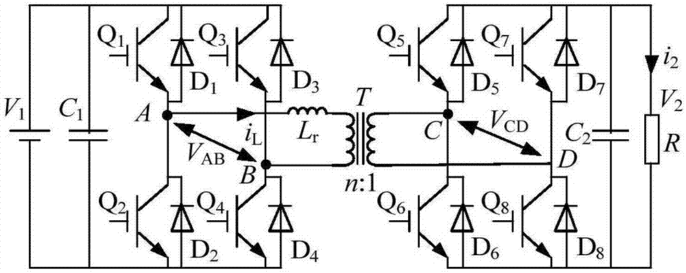 Minimum backflow power phase shift control method for isolated-type bidirectional DC converter