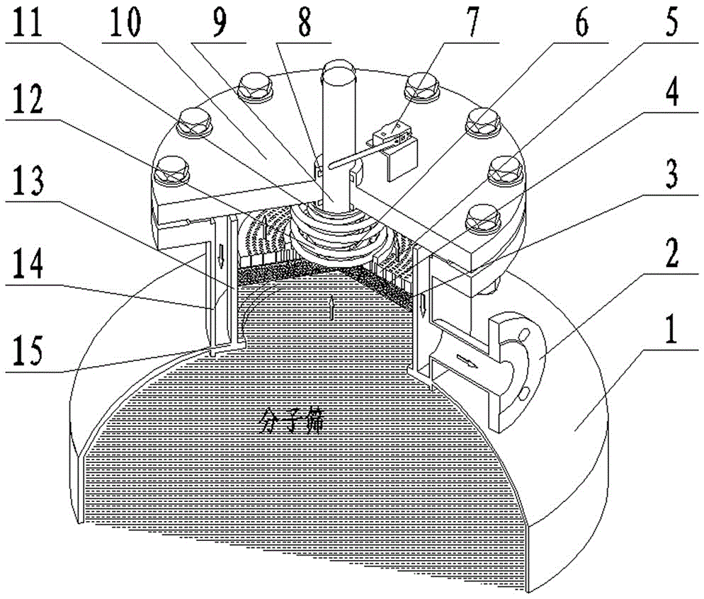 A self-powered molecular sieve pressing device