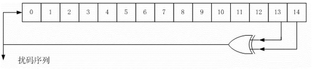 Accessing storing controller capable of supporting data descrambling and descrambling method for accessing storing controller