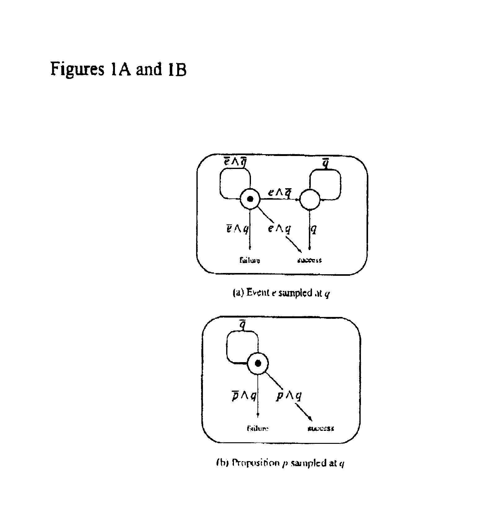 System and method for compiling temporal expressions