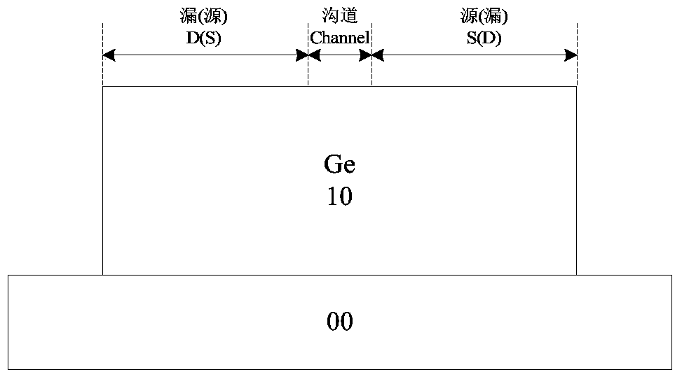 Fin-shaped field effect transistor with SiGe channel and forming method of fin-type field effect transistor