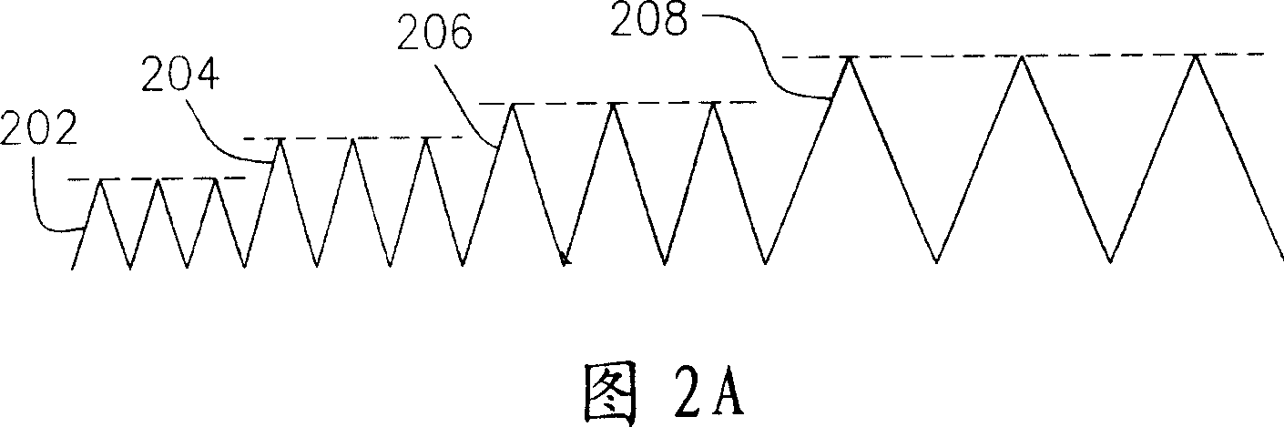 Controlling circuit and loading system therewith